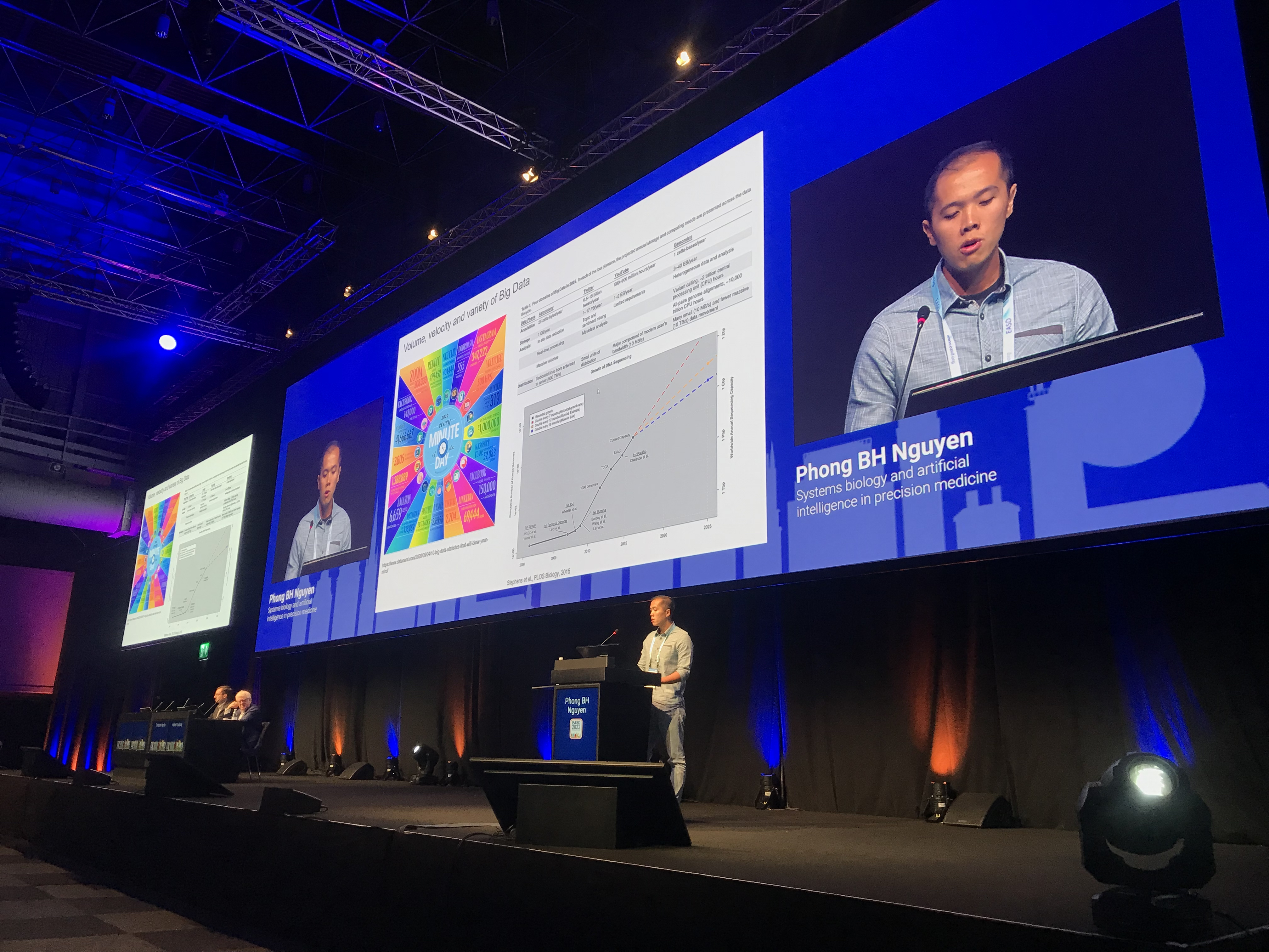 It was a great experience giving a keynote at the EASD meeting in 2022